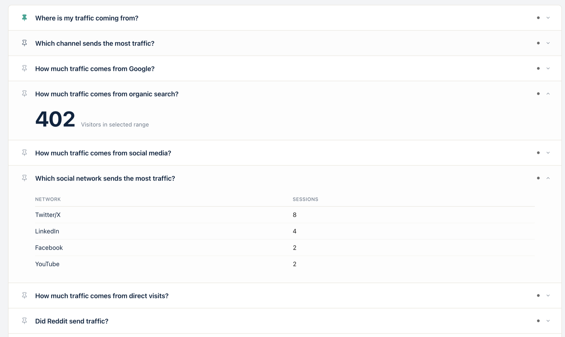 تتبّعوا اتجاهات البحث العضوي الحقيقية بدون الاعتماد على Search Console (2026)