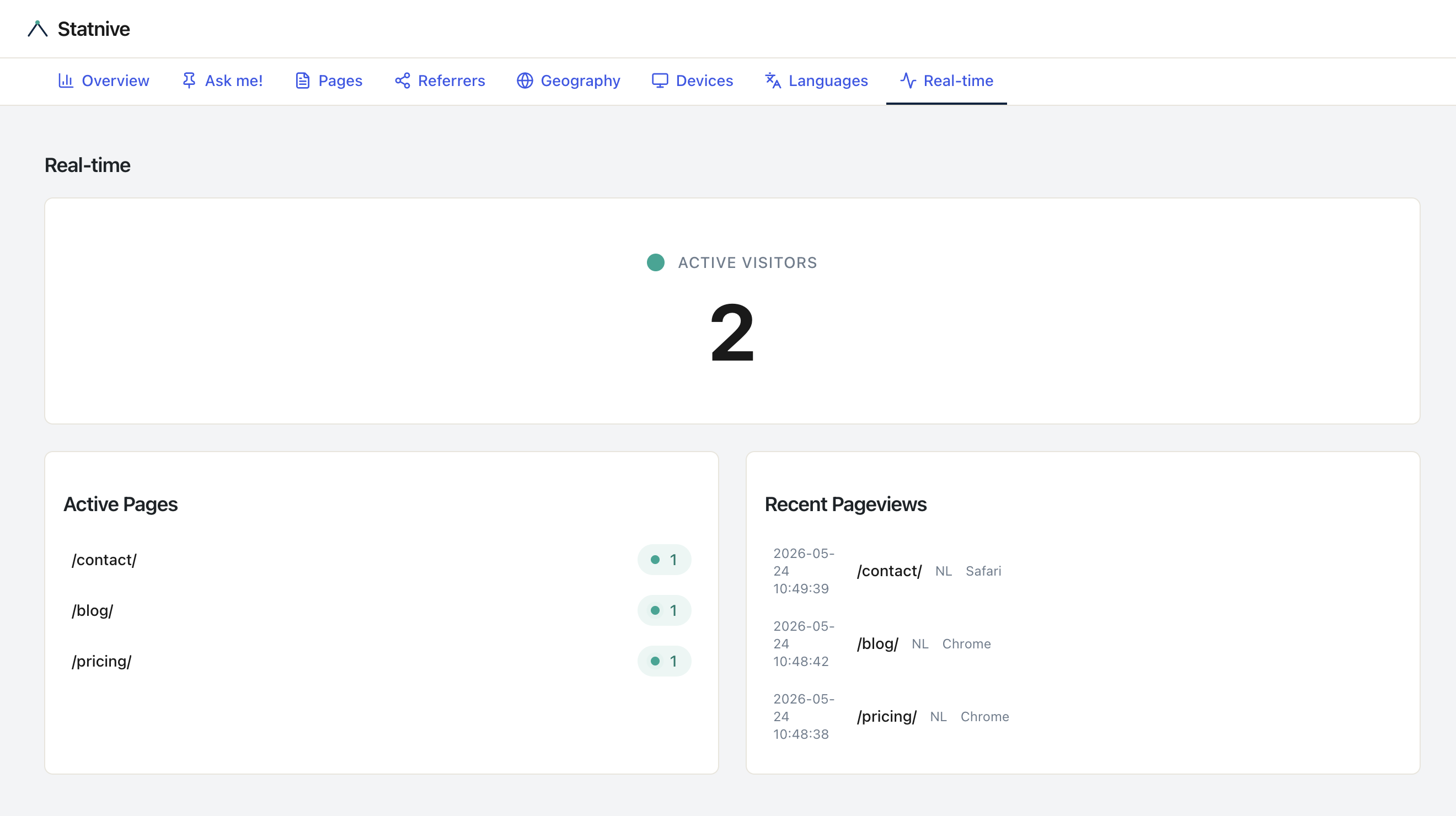 التحليلات الفورية أثناء إطلاق WooCommerce أو إرسال بريد إلكتروني